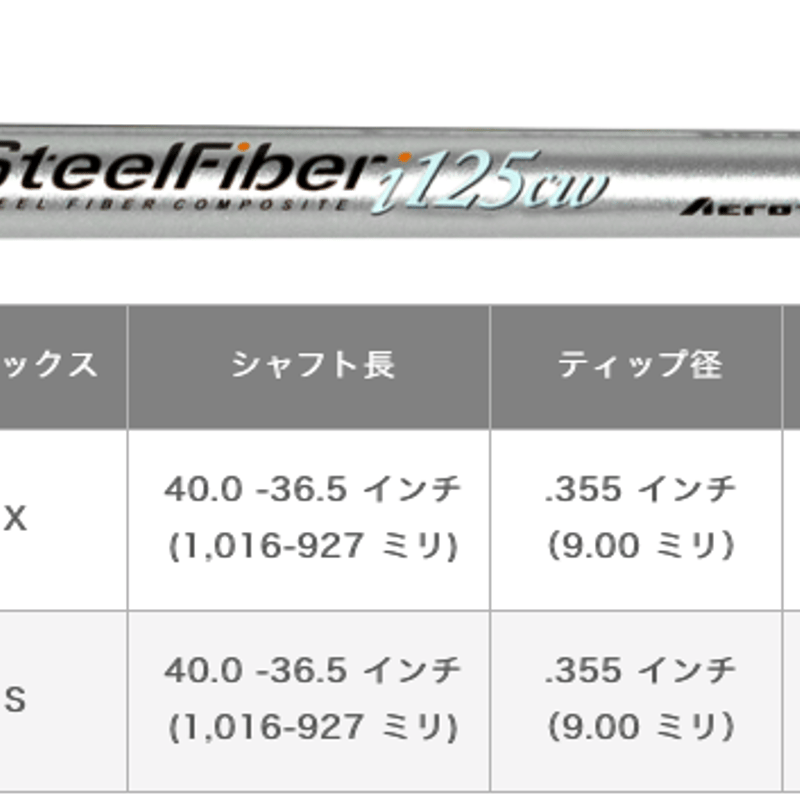 Steel Fiber i110cw S   2本セット