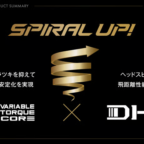 ワオ Waoww バン BANG LIMITED BLUE ドライバー  フジクラ　スピーダー　NX GOLD　ドライバー用シャフト付