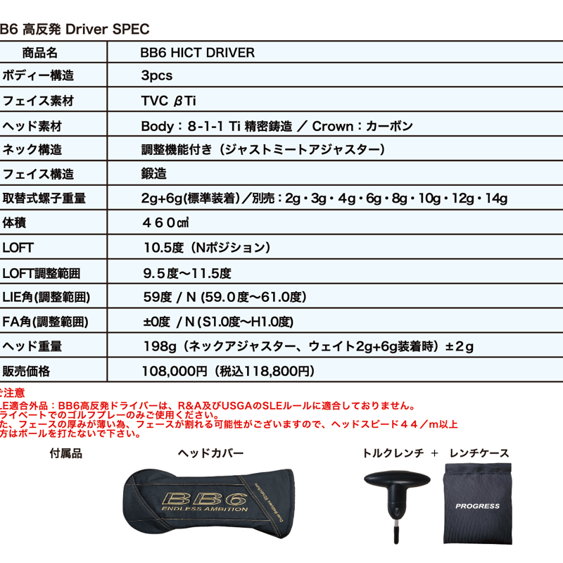 しんのすけ！高反発加工！☆PROGRESS プログレス BB6 楽天市場】カスタムクラブ 2023年モデルプログレス BB-6 高反発