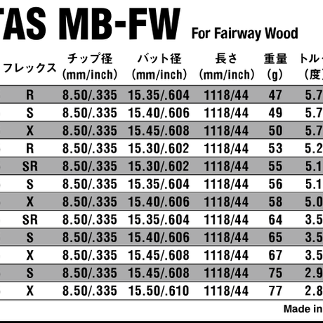 JBEAM KZ-5 FW フェアウェイウッド アッタス MB-FW シャフト付 | クリエ
