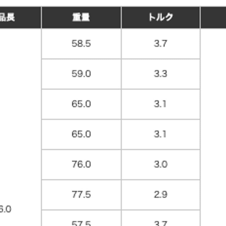 60f54610444ad979f2a86ac8