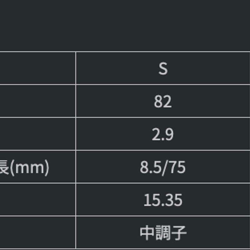 グラファイトデザイン TOUR AD IZ ドライバー用シャフト