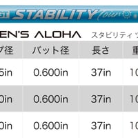 スタビリティ　ツアーウィメンズ　アロハ　STABILITY TOUR WOMENS　ALOHA　パター用シャフト