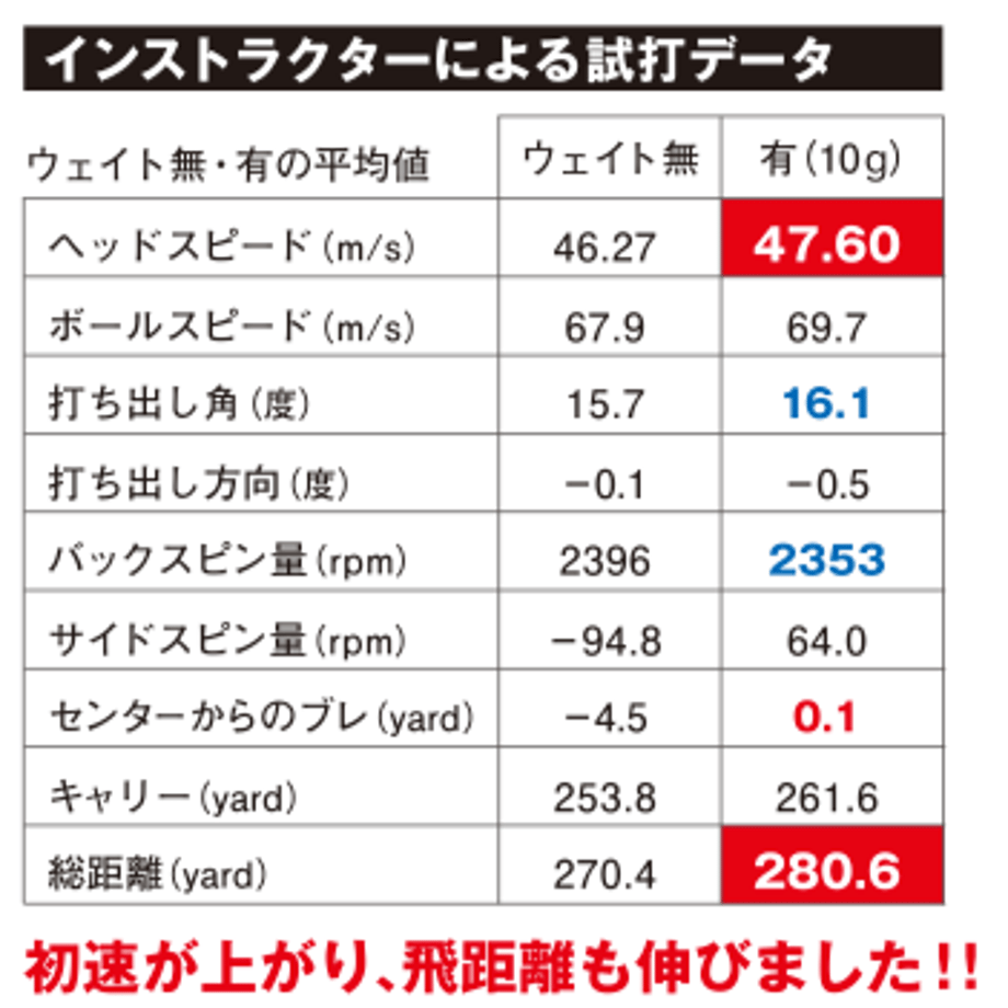 65ceb561f3e1681e61966e25