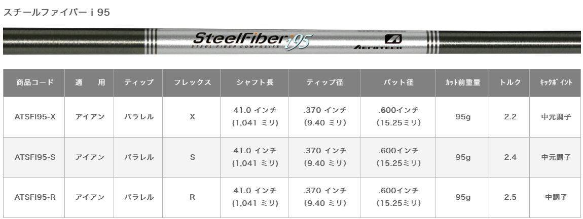 スチールファイバー i シリーズ アイアン専用シャフト単品