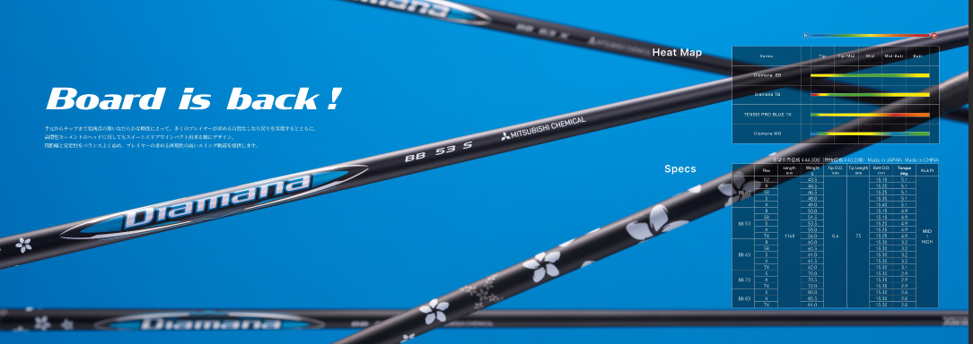 美品　デァマナDiamana BB53s ドライバー用 ドライバー ELYTE (エリート) [10.5° /Diamana BB 53 /S /メンズ /右