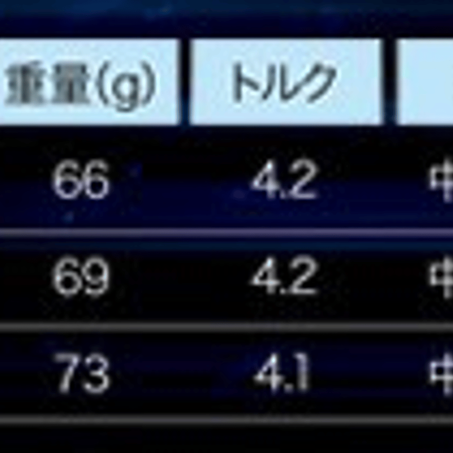 61fb3951423f6a131e4d6bcb