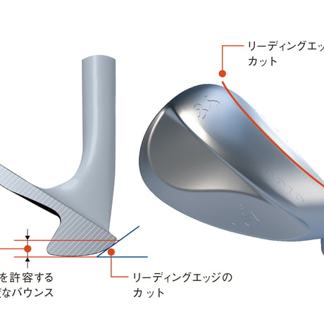 ロッディオ　MCシリーズ　A-Design　ウェッジ 　KBS 　HI-REV 2.0 WEDGE　ウェッジ用シャフト付