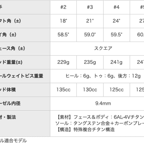 フライハイト　THE-G  Ti  HYBRID  TRIANGLE　ハイブリッド　グラファイトデザイン　ラウネ　UNITIZE アイアン用シャフト付