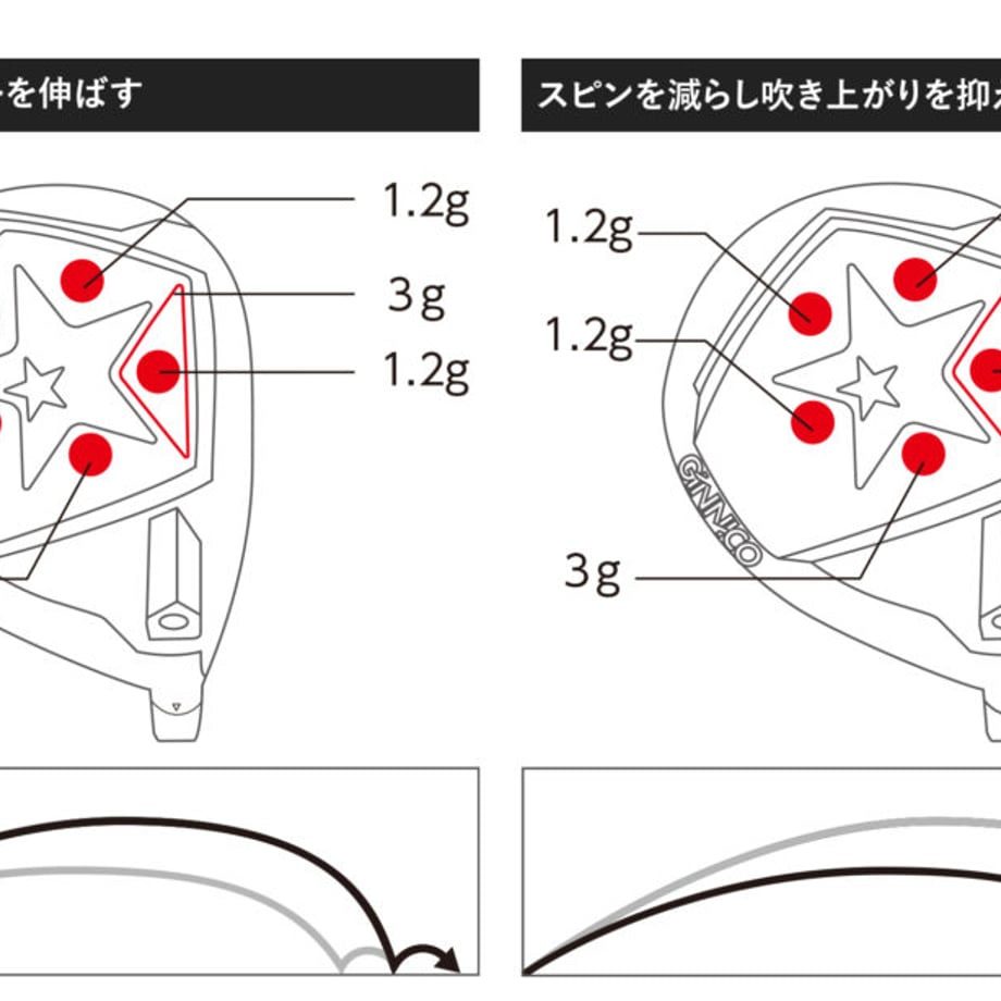 63cb4e85ae973778c1ff5818