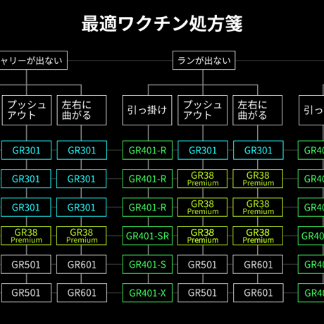 ワクチンコンポ　WACCINE COMPO　GR601　アイアン用シャフト