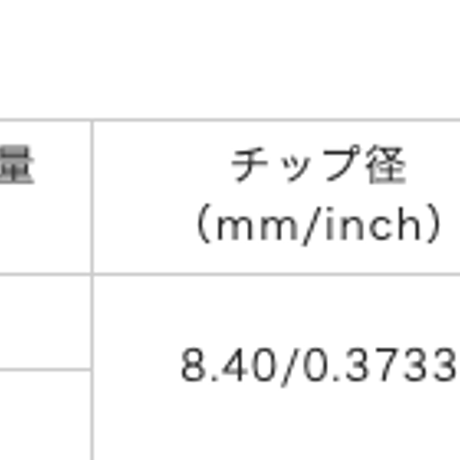 ロッディオ  RODDIO　F　シリーズ　フェアウェイウッド用シャフト