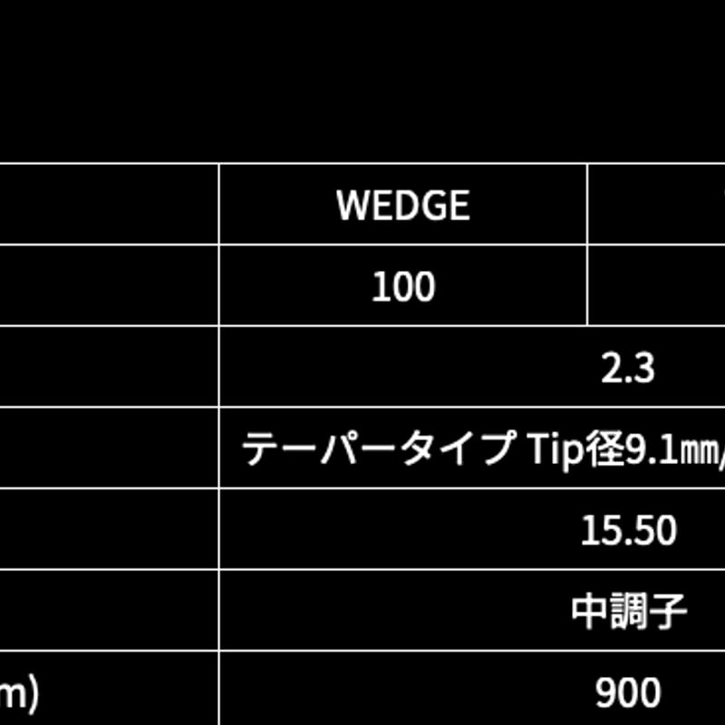 グラファイトデザイン RAUNE ラウネ WEDGE ウェッジ専用シャフト