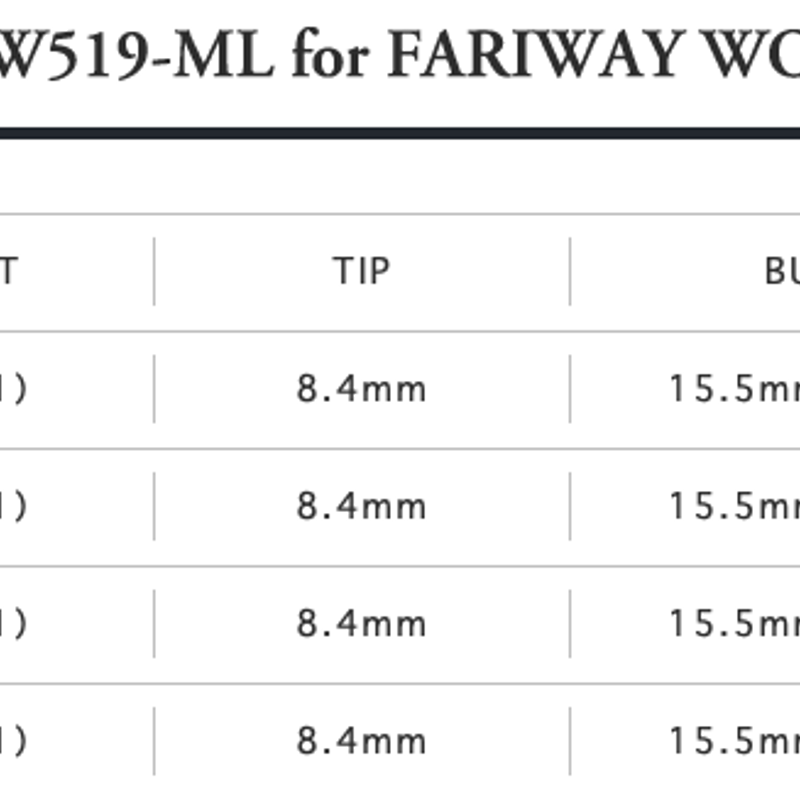 エッジワークス EG FW519-ML フェアウェイウッド用シャフト