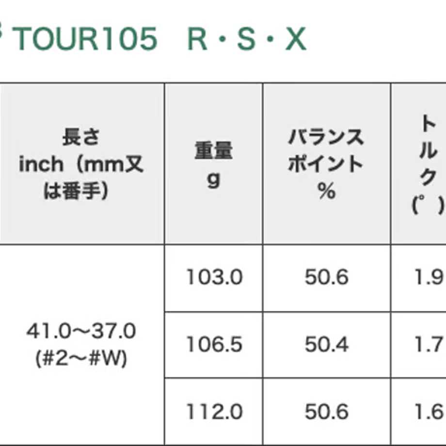 69c5eea23284dc0f16c55362