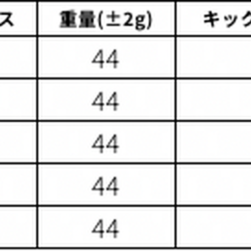 フソウドリーム FUSO DREAM FW フェアウェイウッド クレイジー CRAZY ア