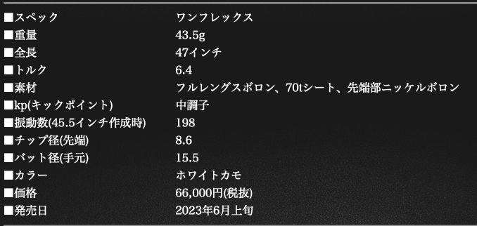 レーヴ REVE ラブガン LOVEGUN ドライバー用シャフト | クリエーション