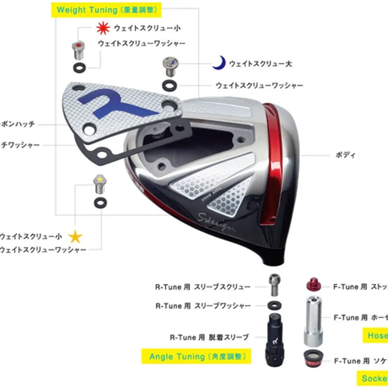 ロッディオ RODDIO S デザインオーバーサイズ R-Tune ドライバー 三菱