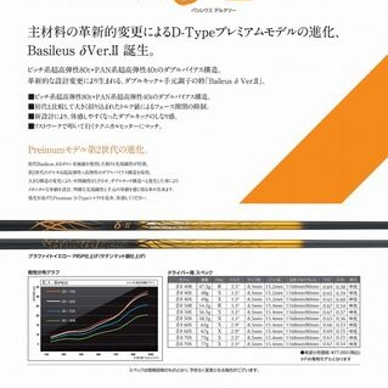 バシレウス δ VerⅡ デルタツー ドライバー用シャフト