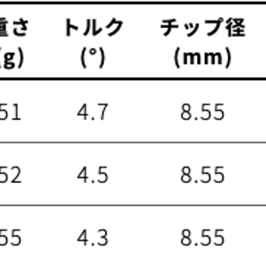 62dce9044ff8c23edb14b753
