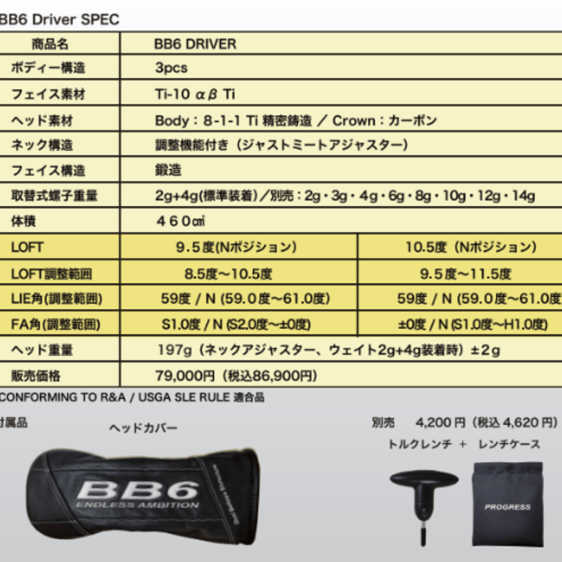 プログレス BB6 ドライバー フジクラ スピーダー NX ドライバー用 ...