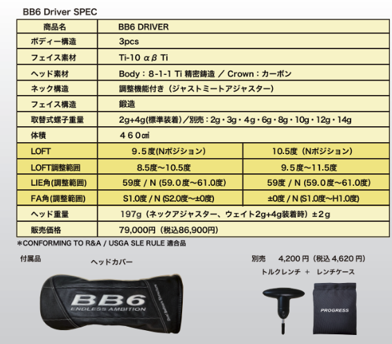 プログレス BB6 ドライバー レーヴ ブレイクアウト シャフト付