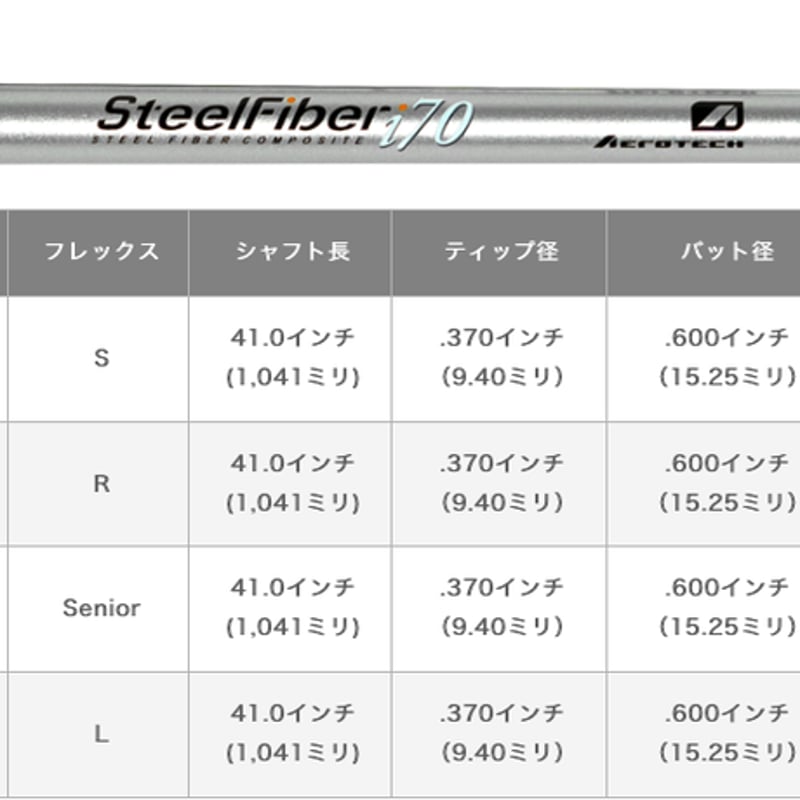 エミリッドバハマ EB-99 ウェッジ スチールファイバー i シリーズ