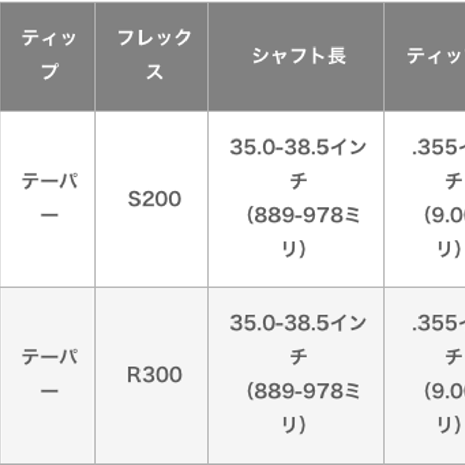 6498cf6b5ab45e00805cf503