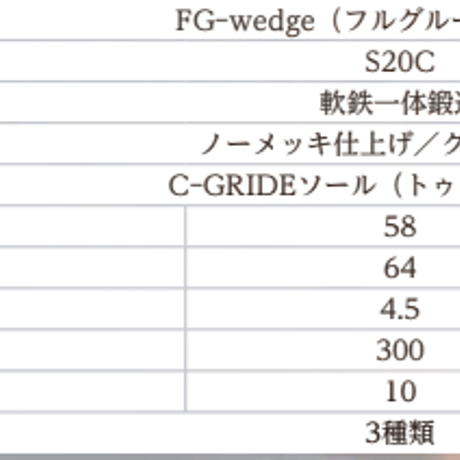 モズ　MOZ  FULL GROOVE ウェッジ　ダイナミックゴールド　120　アイアン用シャフト付