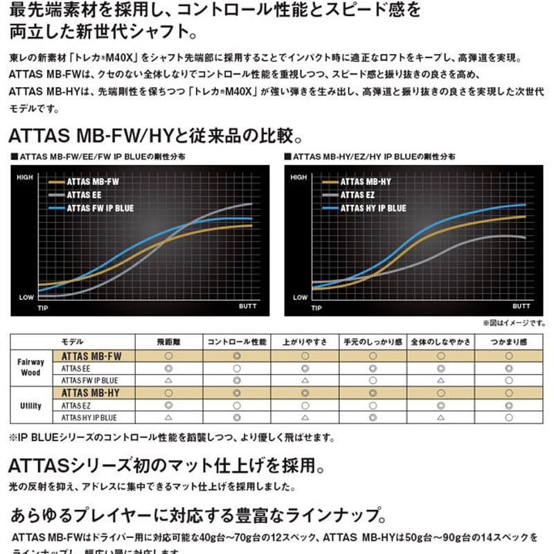 ATTAS  MB HY シャフト　アッタス