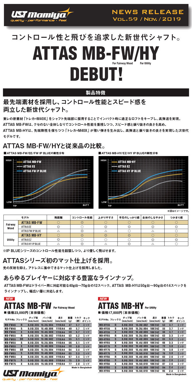 H*o様 ユーティリティクラブシャフト 2本セット ATTAS MB-HY55R USTマミヤ ATTAS MB HY アッタス MB HY ユーティリティ用