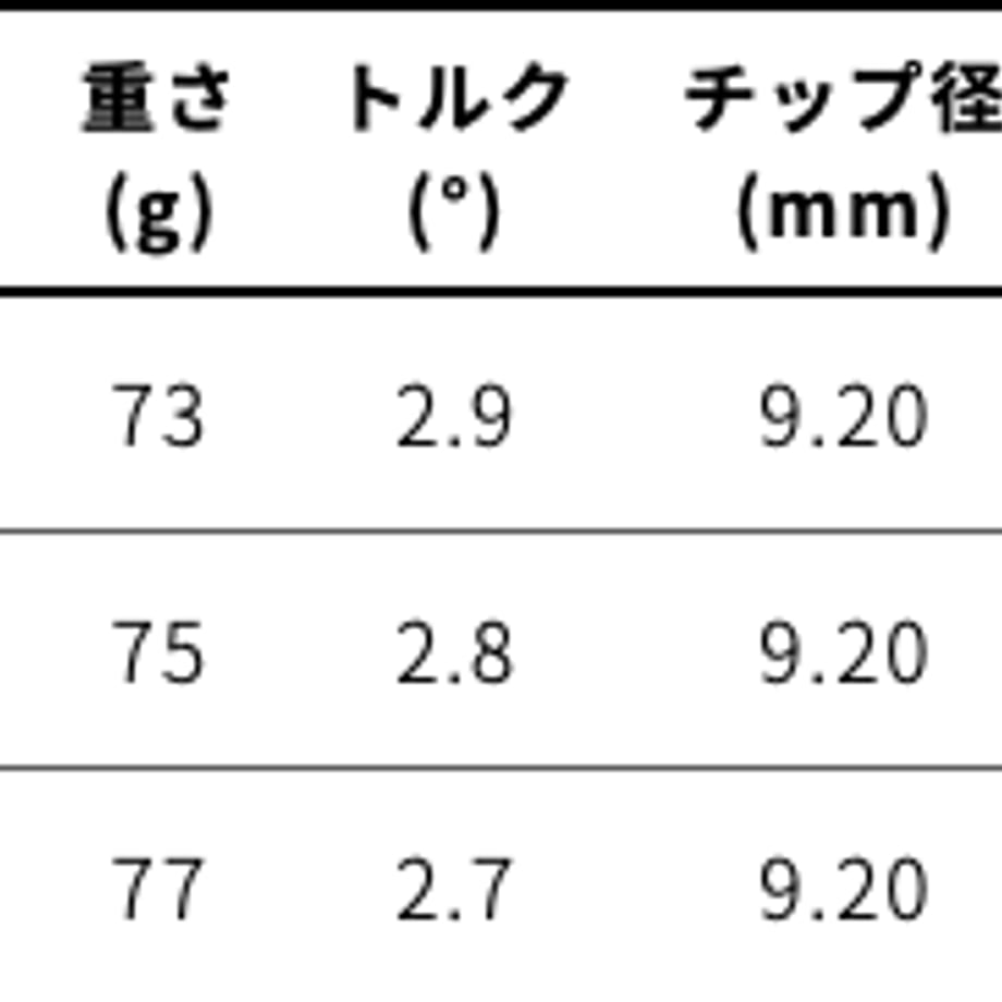 64916a2c1886eb002f52f7d9