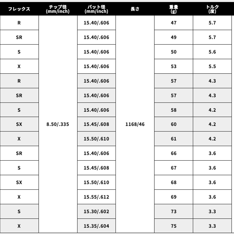 アッタス ATTAS RX サンライズレッド SUNRISE RED ドライバー