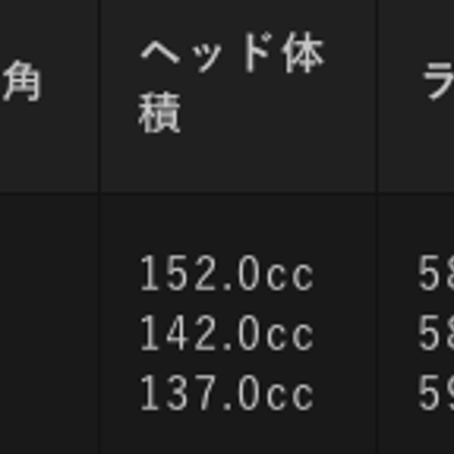 6475483ba18e8d0031119b79