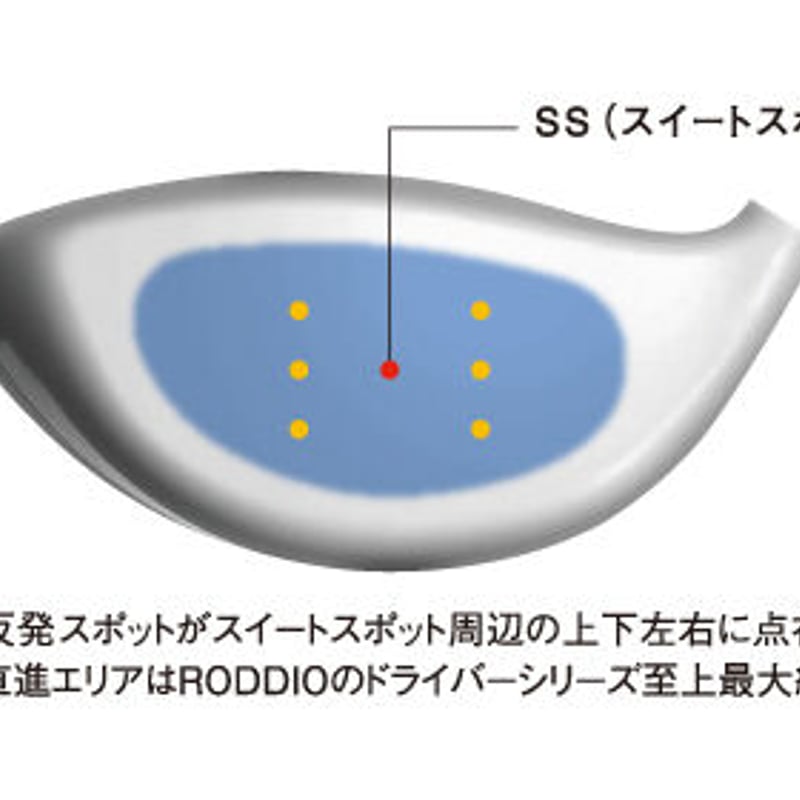 ロッディオ RODDIO F-Tuning ドライバー スリーブ（脱着）タイプ