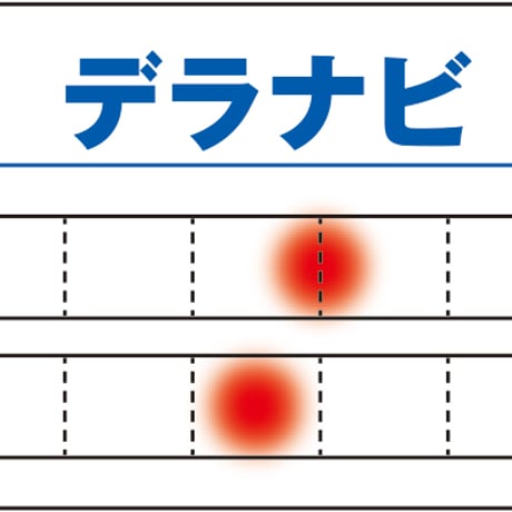 デラマックス　DERAMAX  03β　プレミアムシリーズ　ドライバー用シャフト
