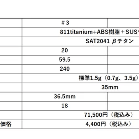 ムジーク　ブラック　エクスパイア　BLACK  XSPIRE　ユーティリティ  デラマックス　DERAMAX 03 シリーズ　ユーティリティ専用シャフト付
