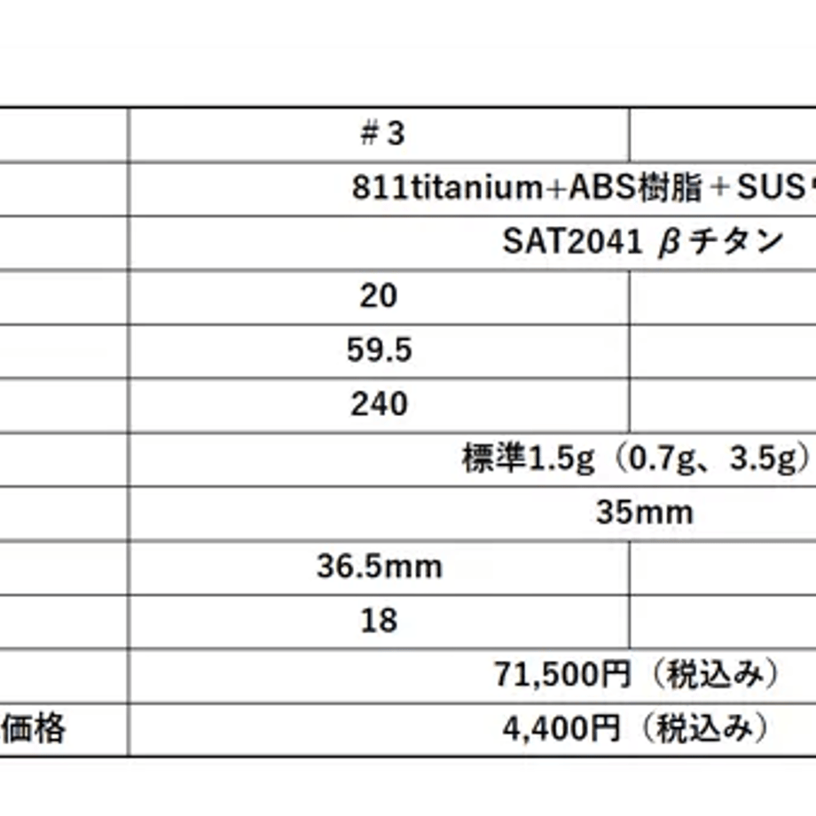 669a1abbcd37580406d949f1