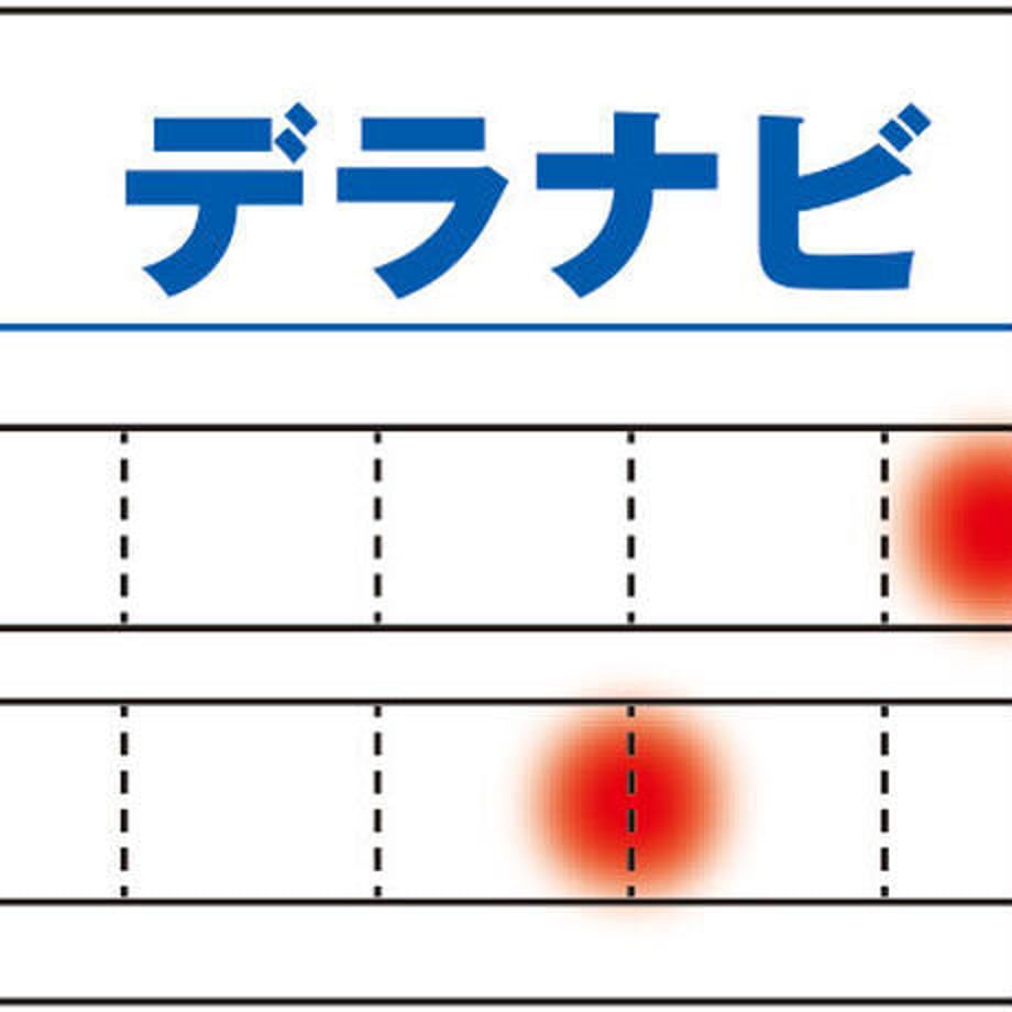 622c55e94773a30eb987ff49