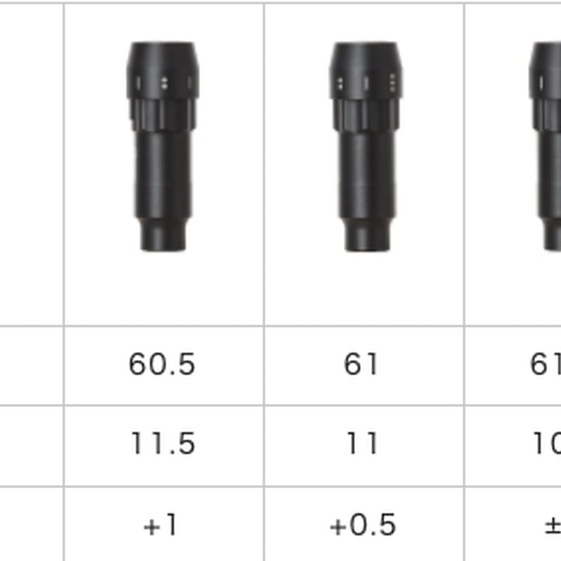 RODDIO S-DESIGN ×デラマックス07D 5-S