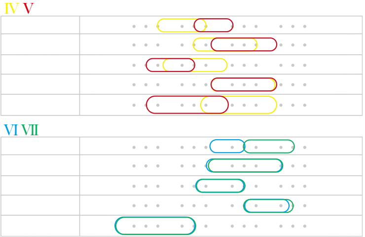 クライムオブエンジェル U294 ベレッタ ユーティリティ用シャフト