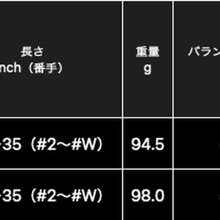 60e2ca83f568513f59e52fc2