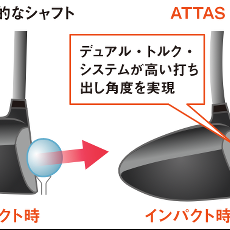 エミリッドバハマ　CV8 　フェアウェイウッド　アッタス・ジャック　ATTAS 11　ドライバー用シャフト付