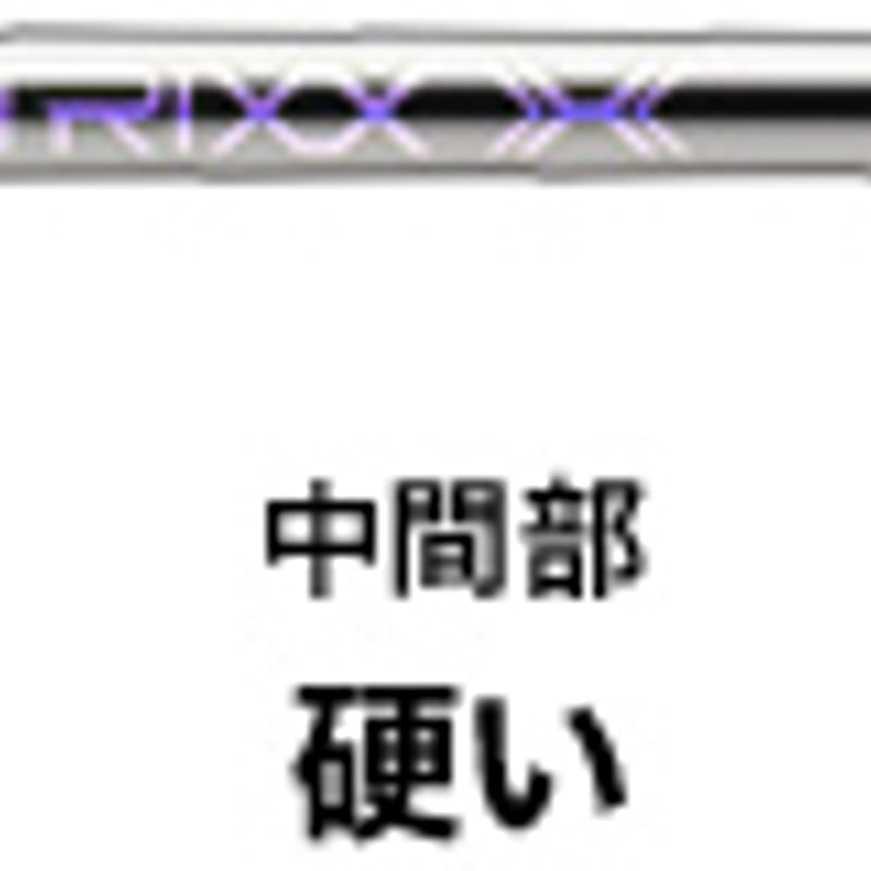 エストリックス S-TRIXX X エックス ドライバー用シャフト