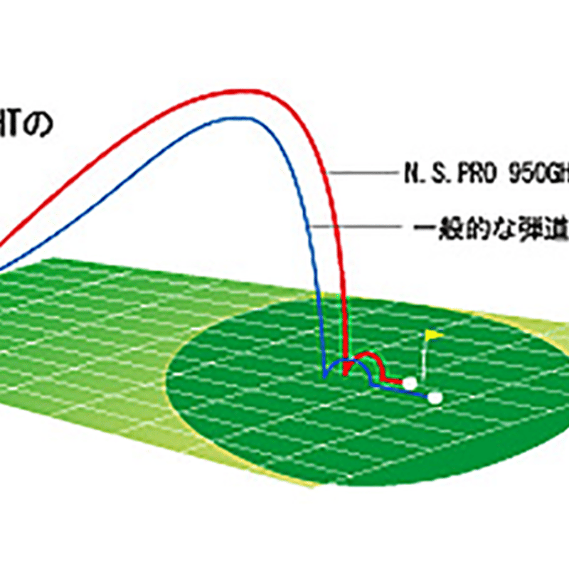 エミリッドバハマ EB-901 6本セット 楽天市場】エミリッド バハマ EB-901 アイアンセット 6本組(#5-PW