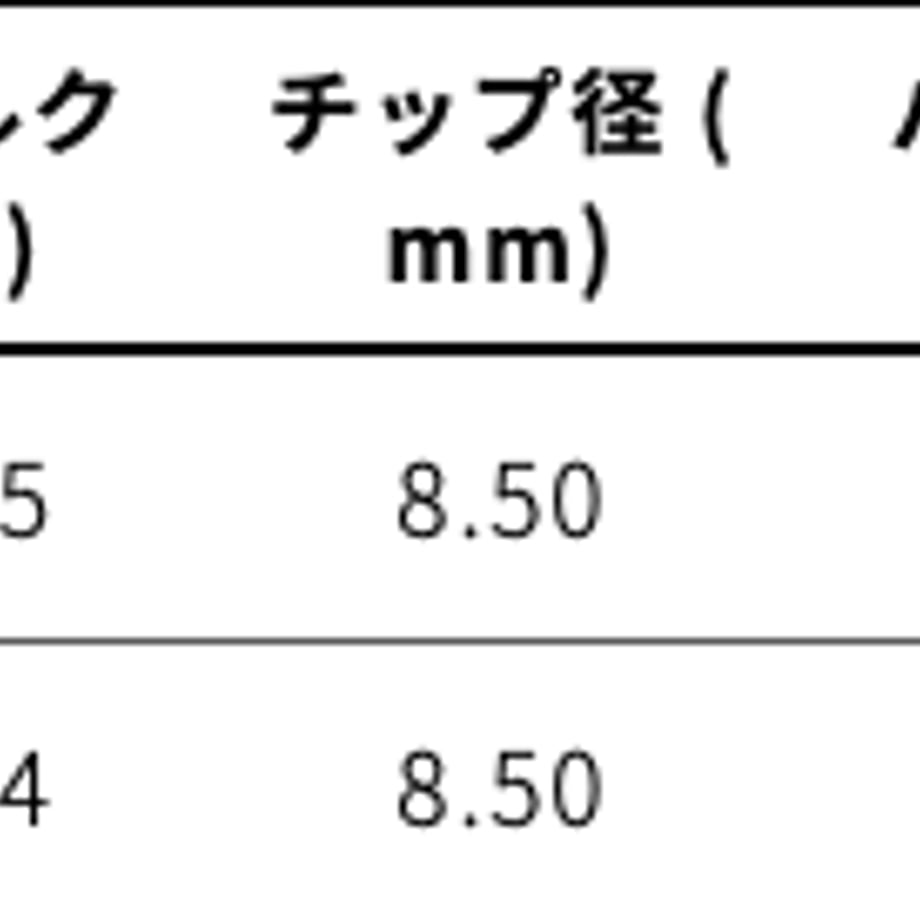 64916b818feb78002a4120a9