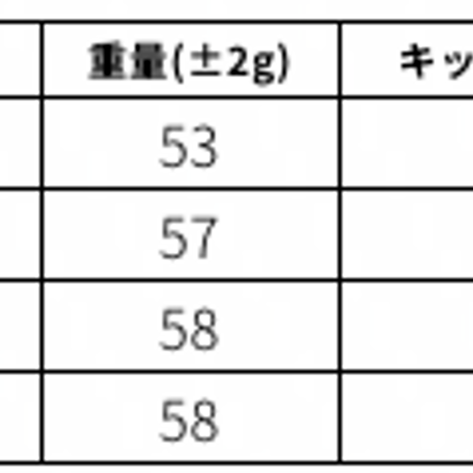 6525070fedfc4e00318844c1