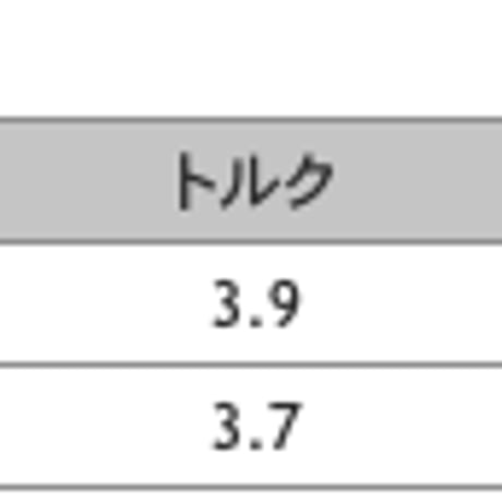 ジャスティック　プロシード　PROCEED  Selection  Magic  ドライバー用シャフト