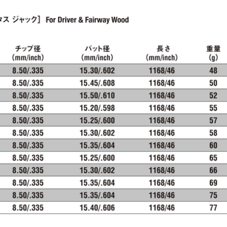 6135e4de47a5344fa3c555f6
