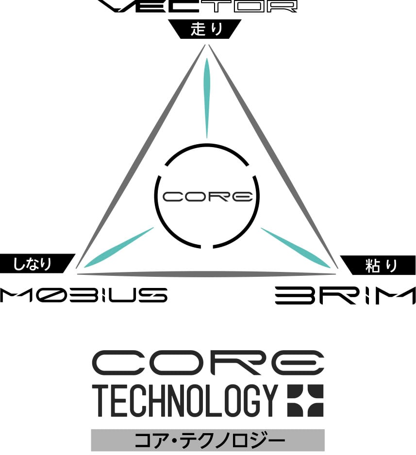 デザインチューニング CORE コア ドライバー用シャフト デザインチューニング CORE コア ドライバー用シャフト